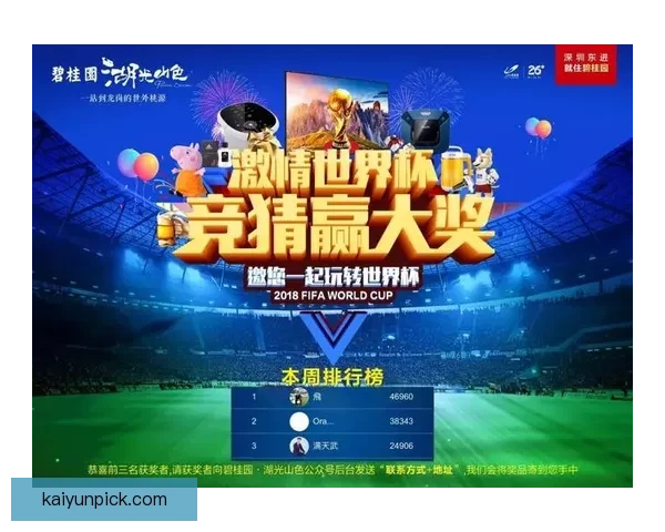 精彩世界杯竞猜平台，尽享实时比分预测与奖品乐趣